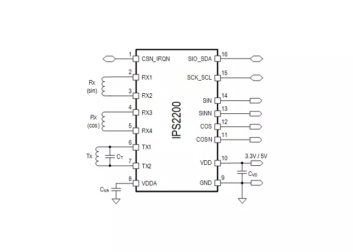 IPS2200 Активный Индуктивный датчик положения для управления высокоскоростными двигателями